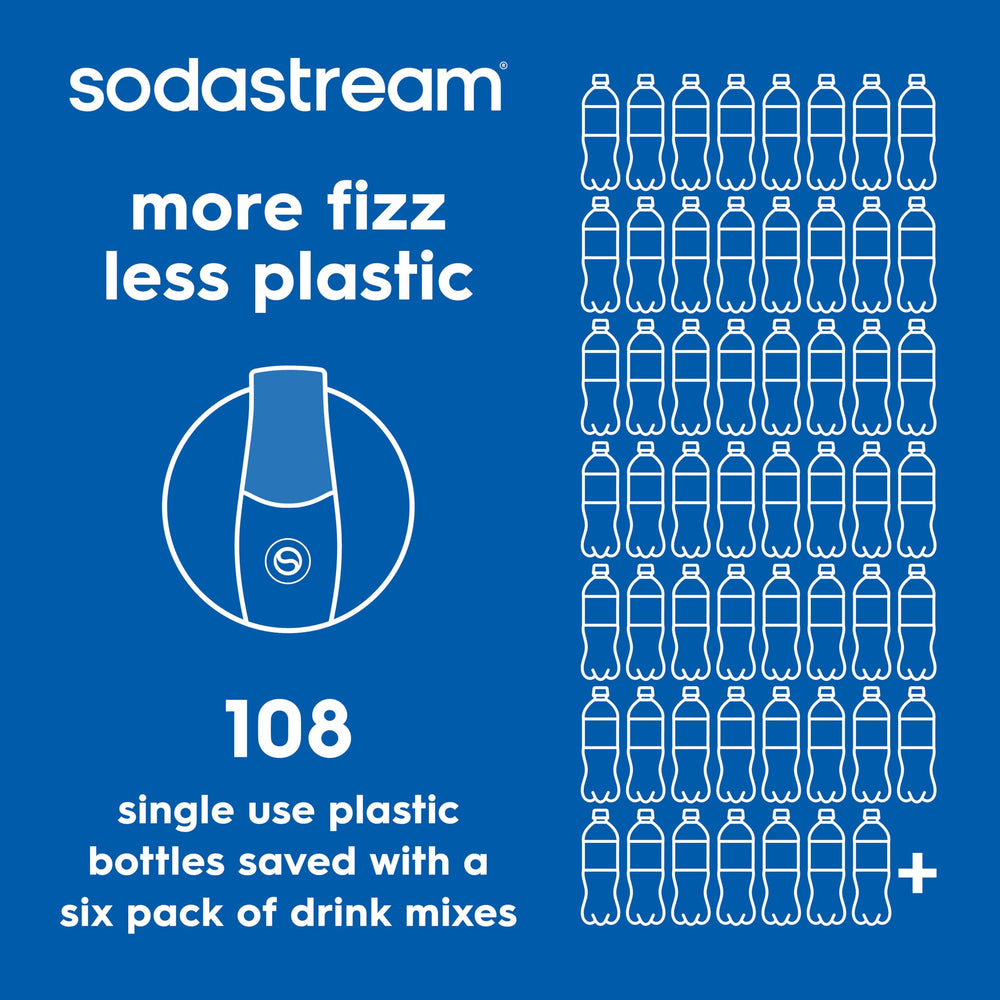 sodastream bottle next to measuring cup illustrating 7–9 liters yield per bottle