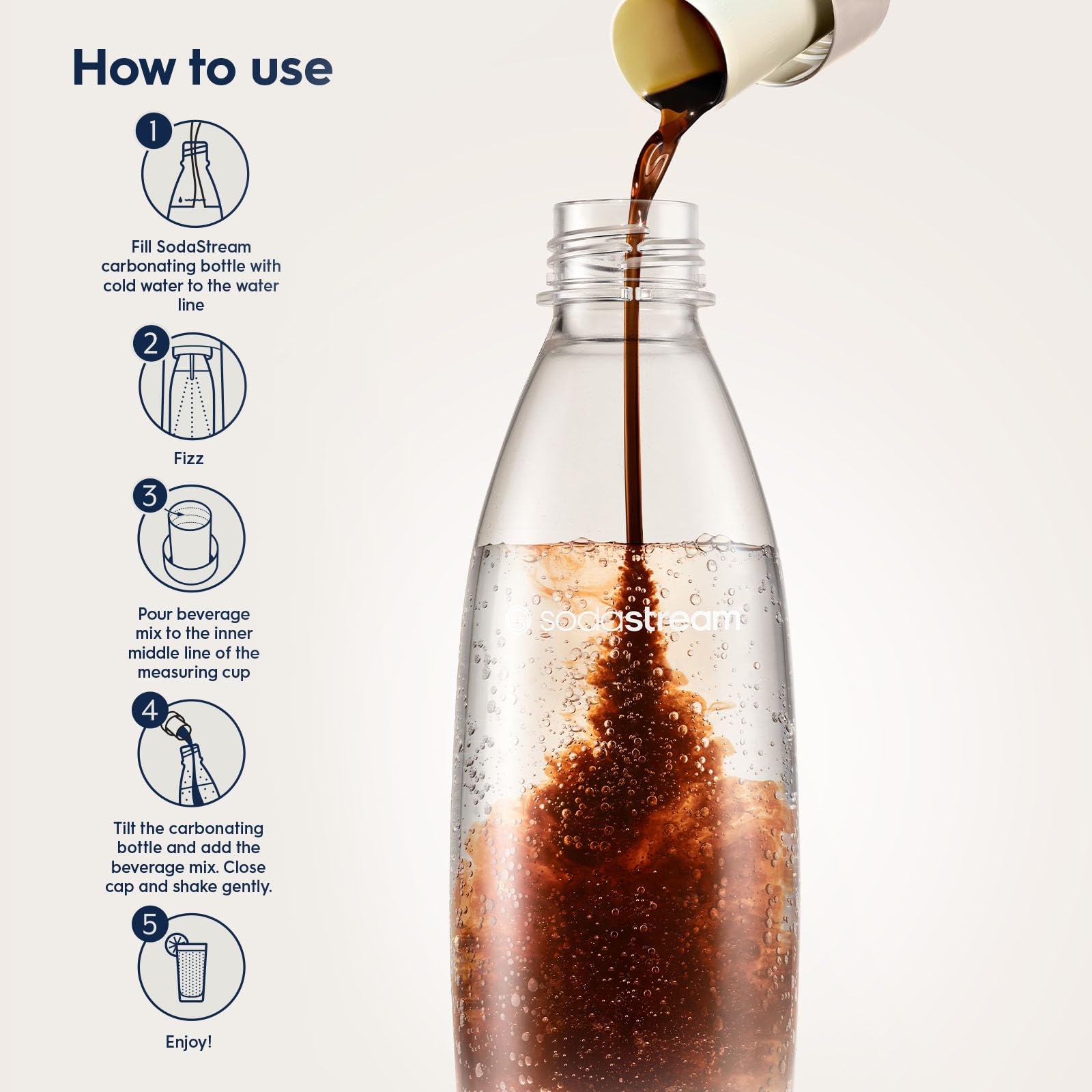 sodastream bottle next to measuring cup illustrating 29 servings capacity