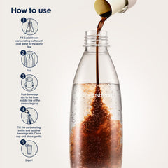 sodastream bottle next to measuring cup illustrating 29 servings capacity
