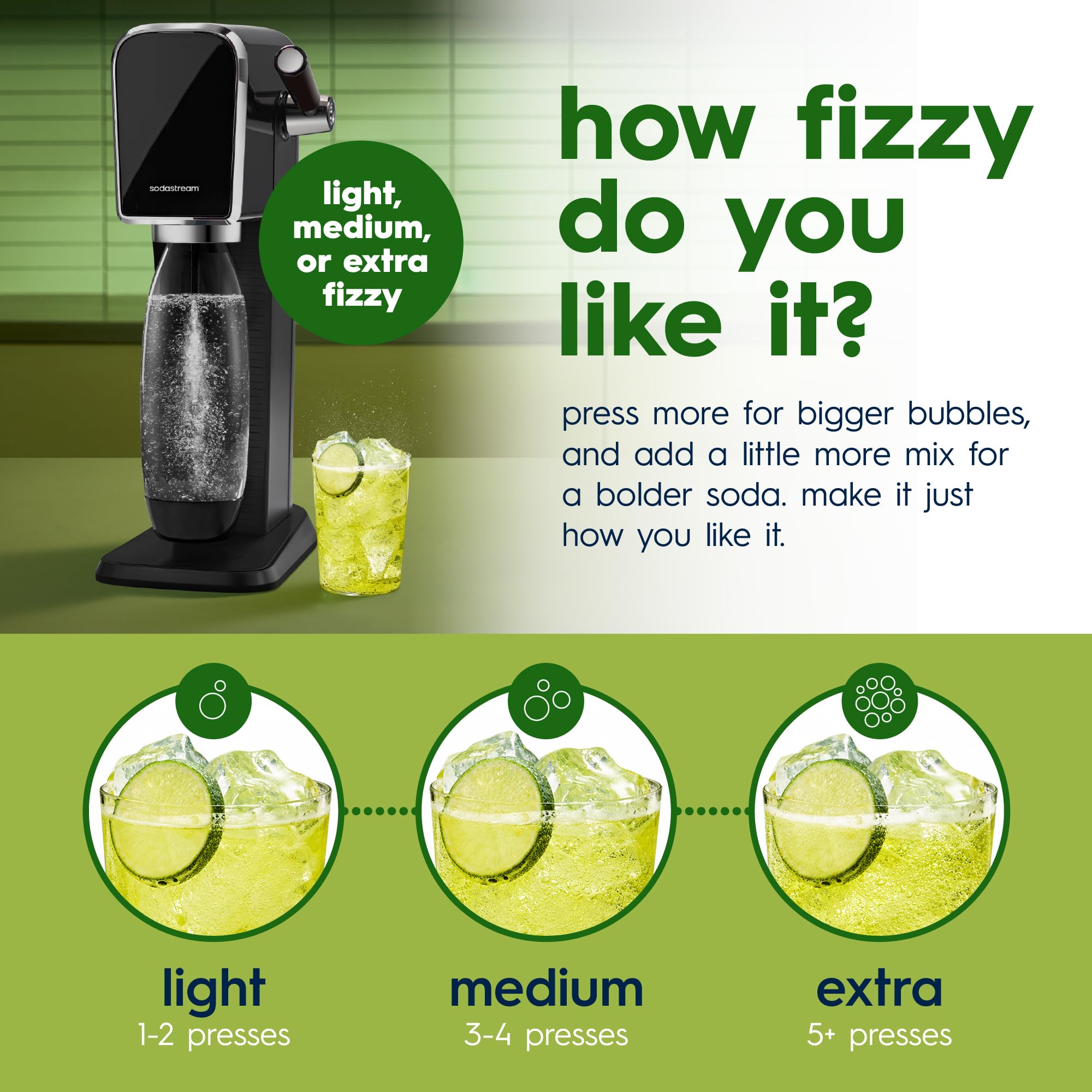 sodastream label with serving guide and nutrition details showing instructions benefit portion control