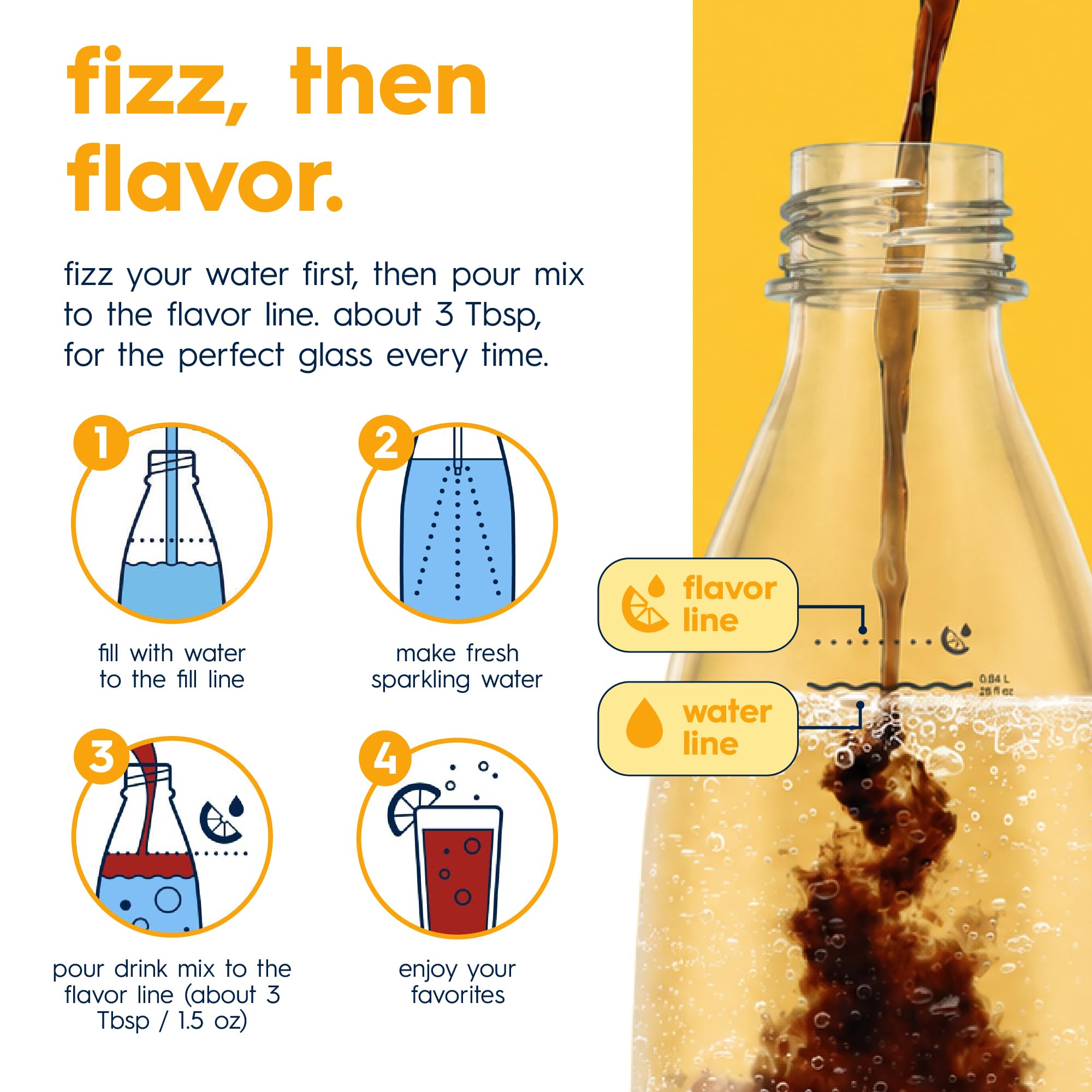 sodastream root beer float with ice cream showing dessert use