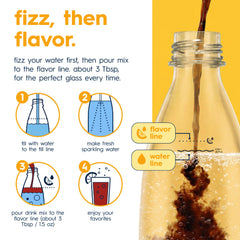 sodastream root beer float with ice cream showing dessert use