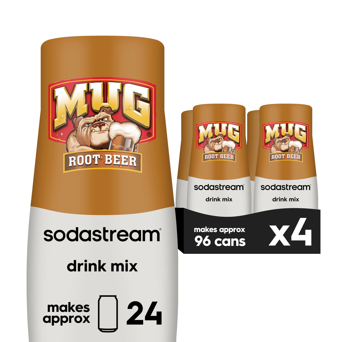 sodastream bottle front packaging showing pack benefits