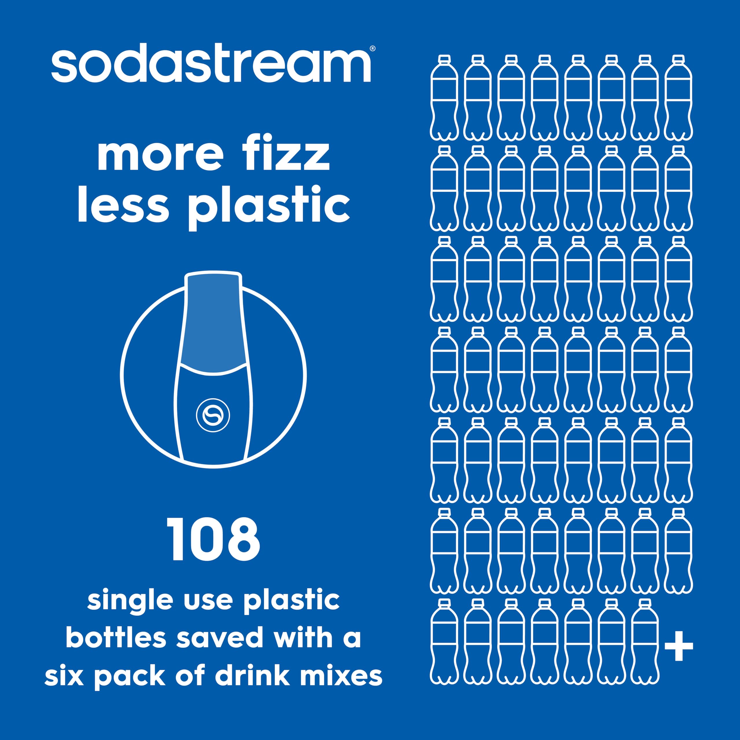 sodastream bottle beside sparkling water machine for easy use