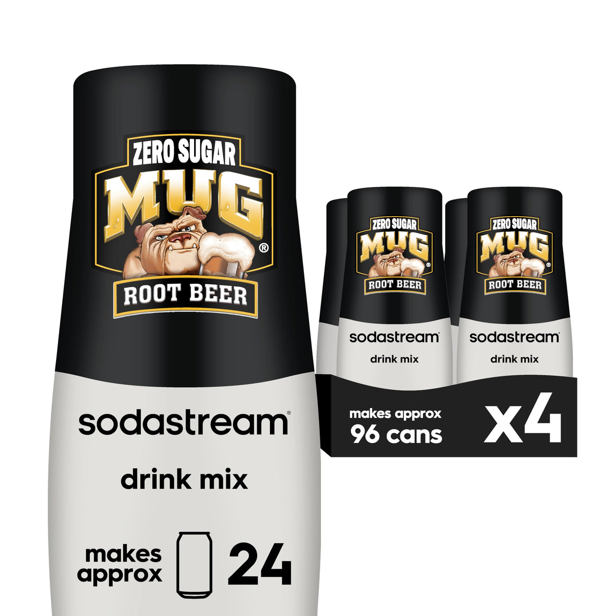 sodastream MUG Root Beer zero sugar front packaging showing bottle and branding benefits