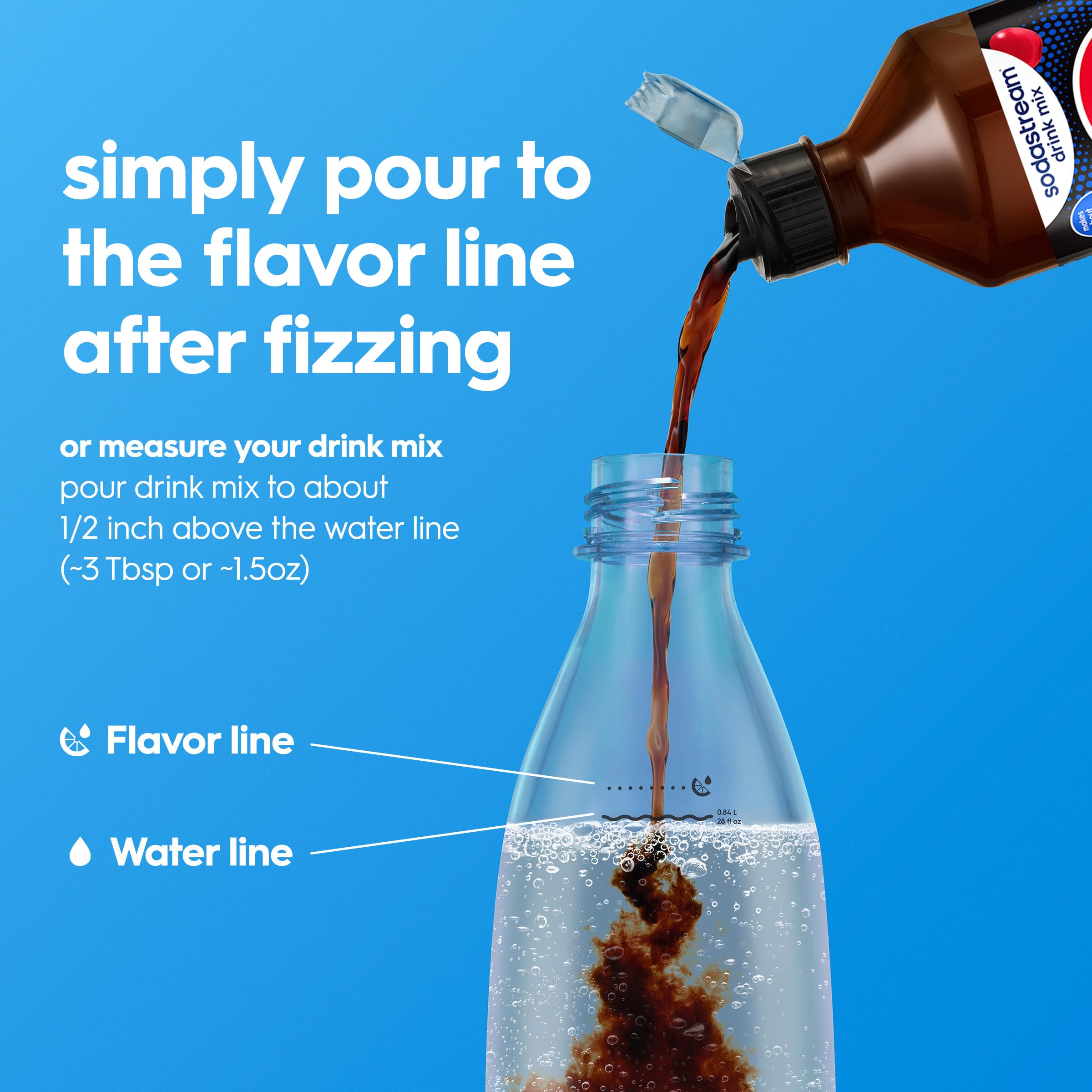 sodastream pepsi bottle displaying cola flavor convenient for fizz control