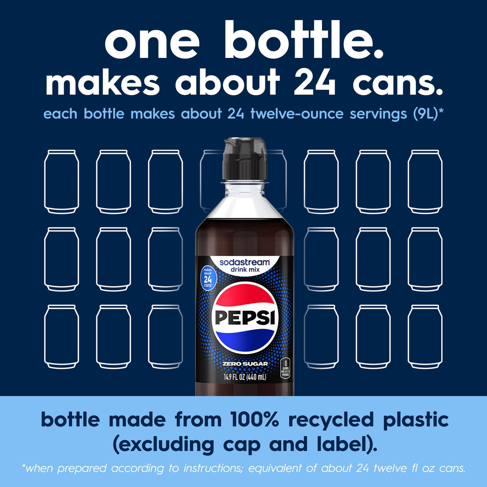 sodastream Pepsi Zero bottle held in hand to show scale and servings