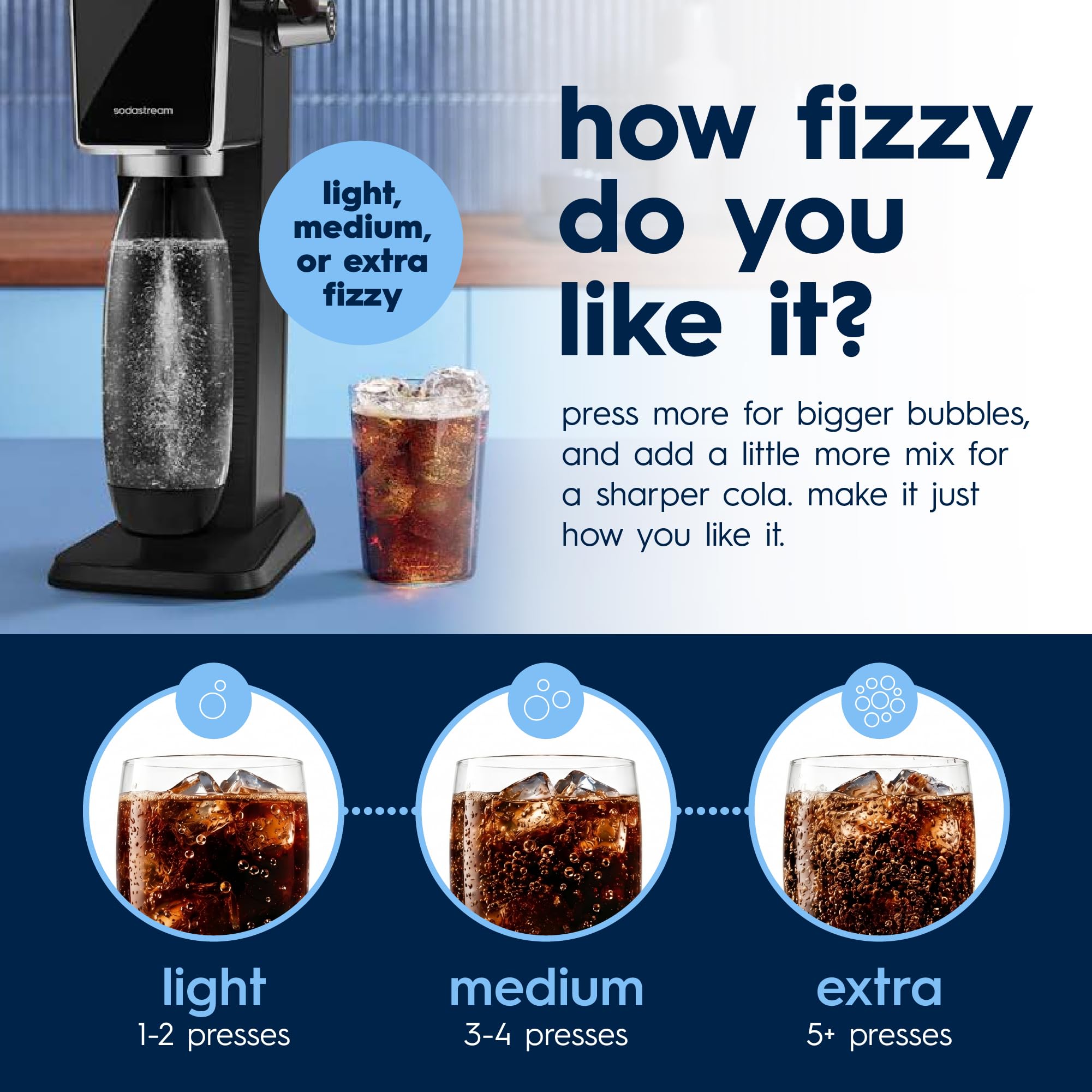 sodastream Pepsi Zero next to SodaStream machine for simple preparation