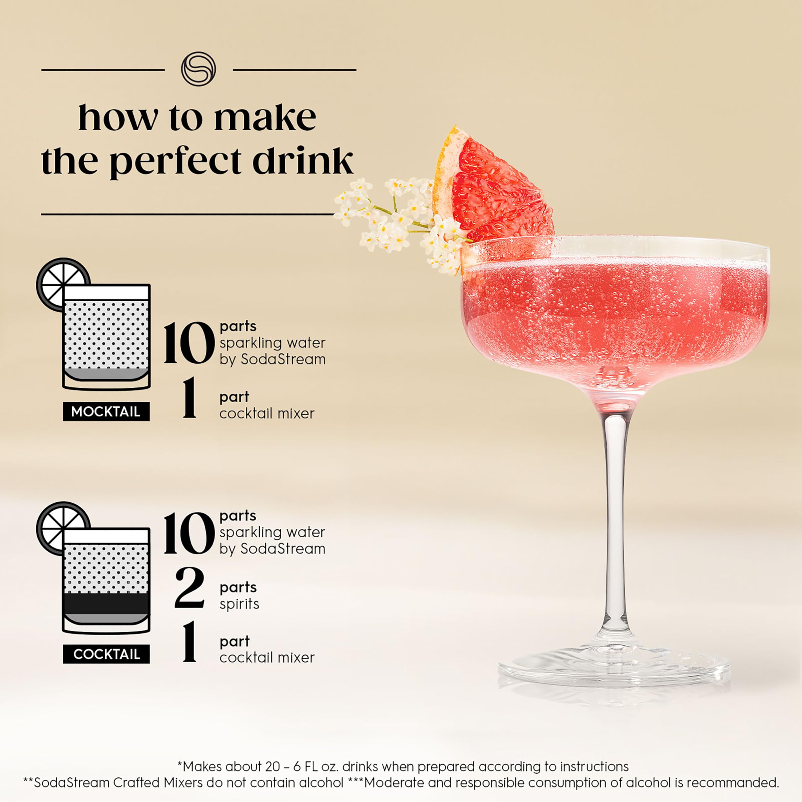 sodastream portion size comparison beside a measuring cup shows servings per bottle benefit