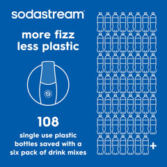 sodastream carbonated root beer glass with creamy foam showing classic texture