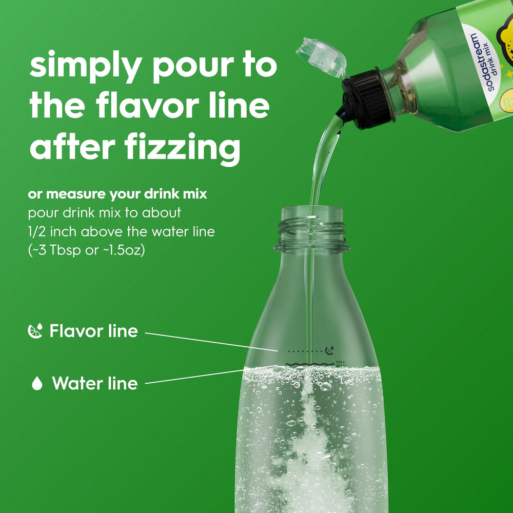 sodastream Starry four bottles group illustrating quantity and shelf-ready presentation