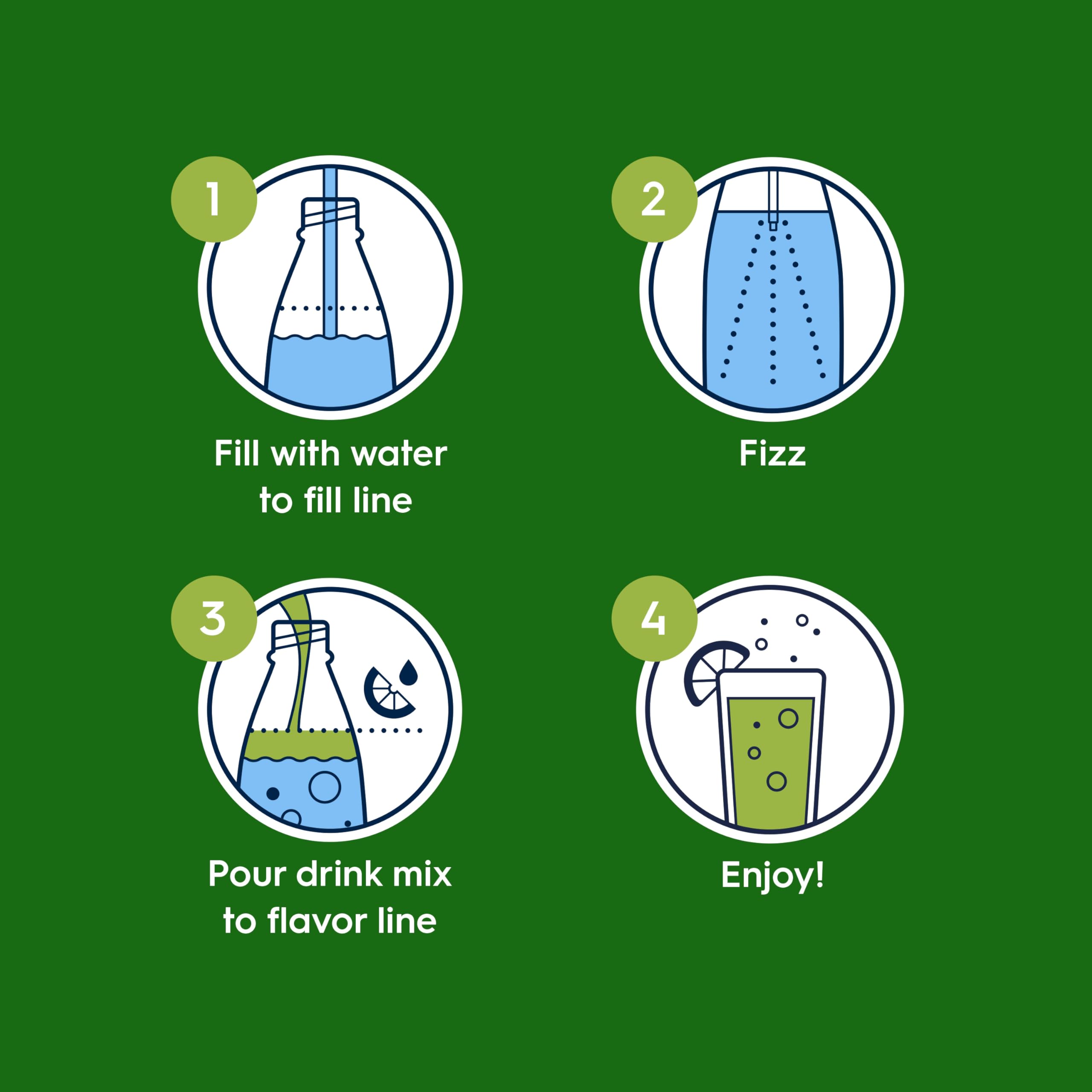 sodastream Starry nutrition label close-up highlighting calorie and caffeine information