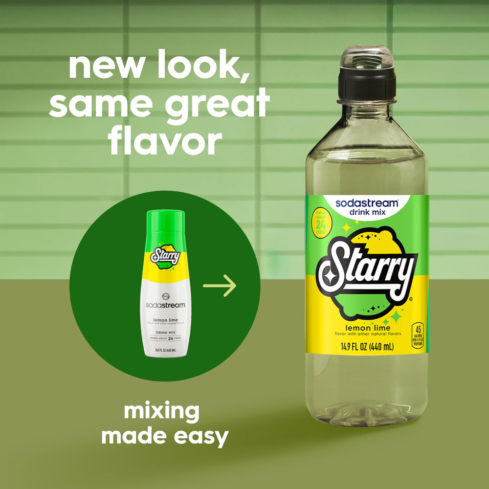 sodastream Starry pour spout close-up demonstrating easy, low‑mess pouring