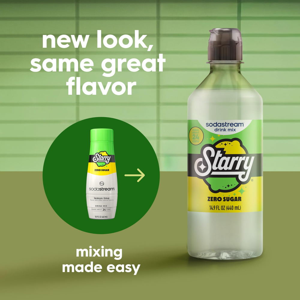 sodastream Starry Zero pour spout closeup highlighting easy pouring and spill-free mixing