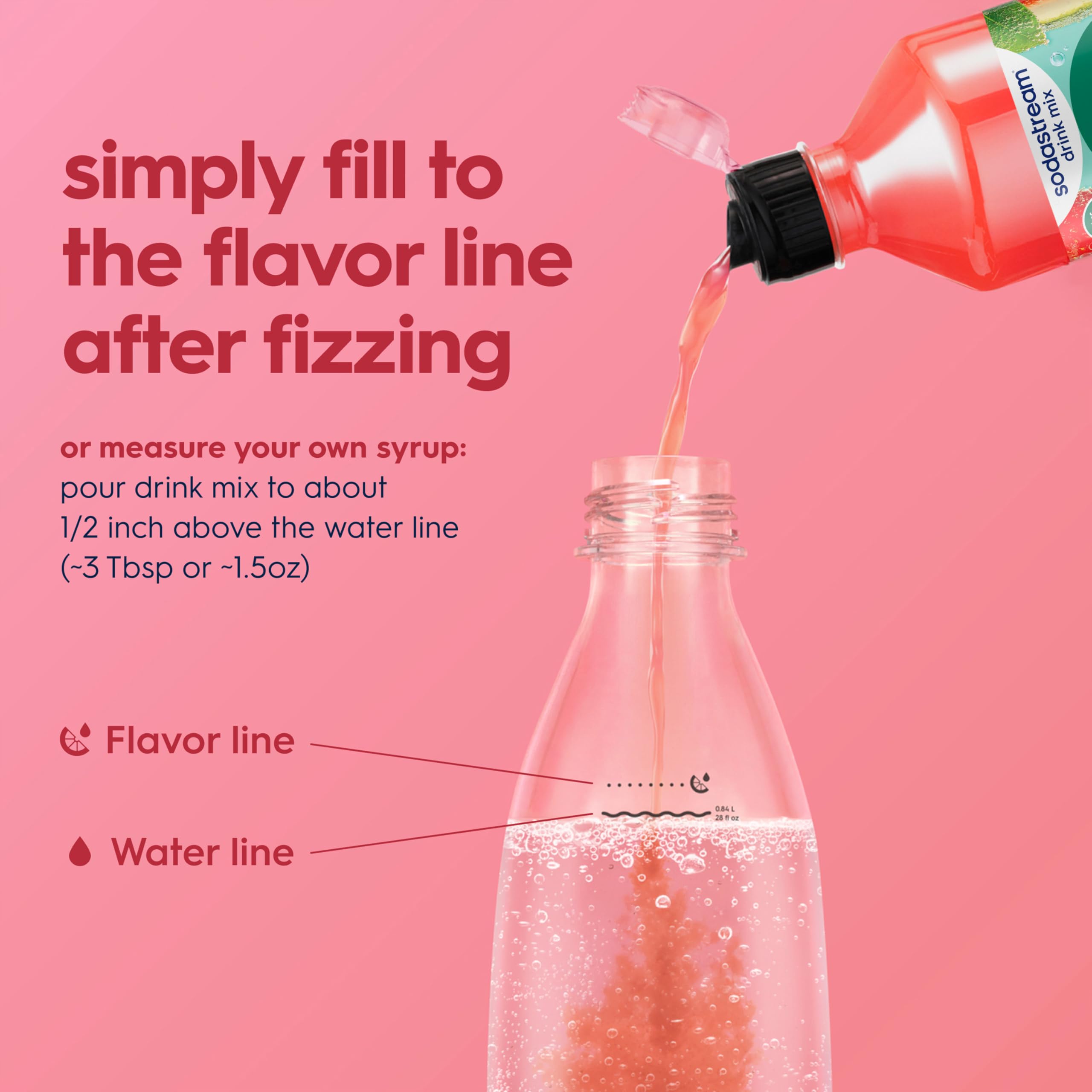 sodastream label and nutrition panel visible to show vitamins and zero sugar information