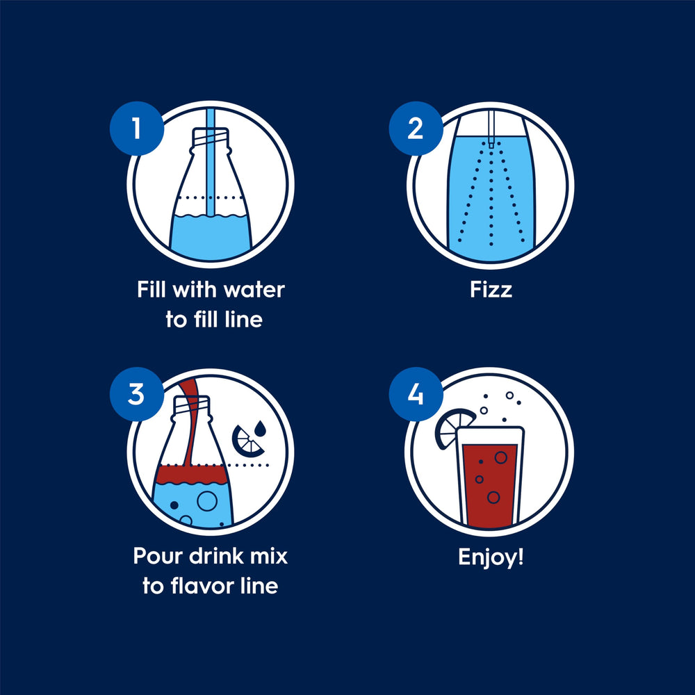sodastream variety pack in use pouring mix into carbonated water