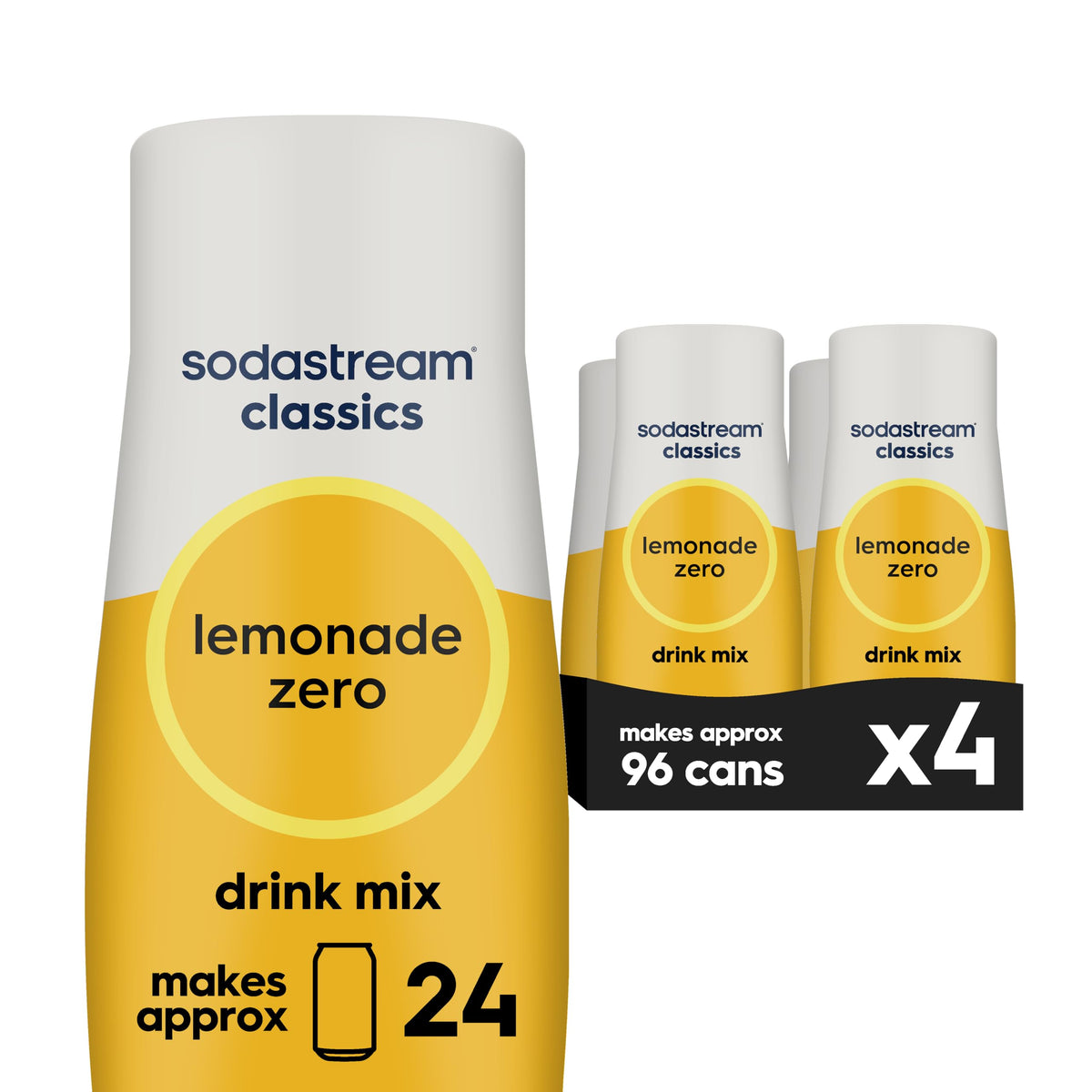 sodastream front packaging showing four bottles and pack benefits