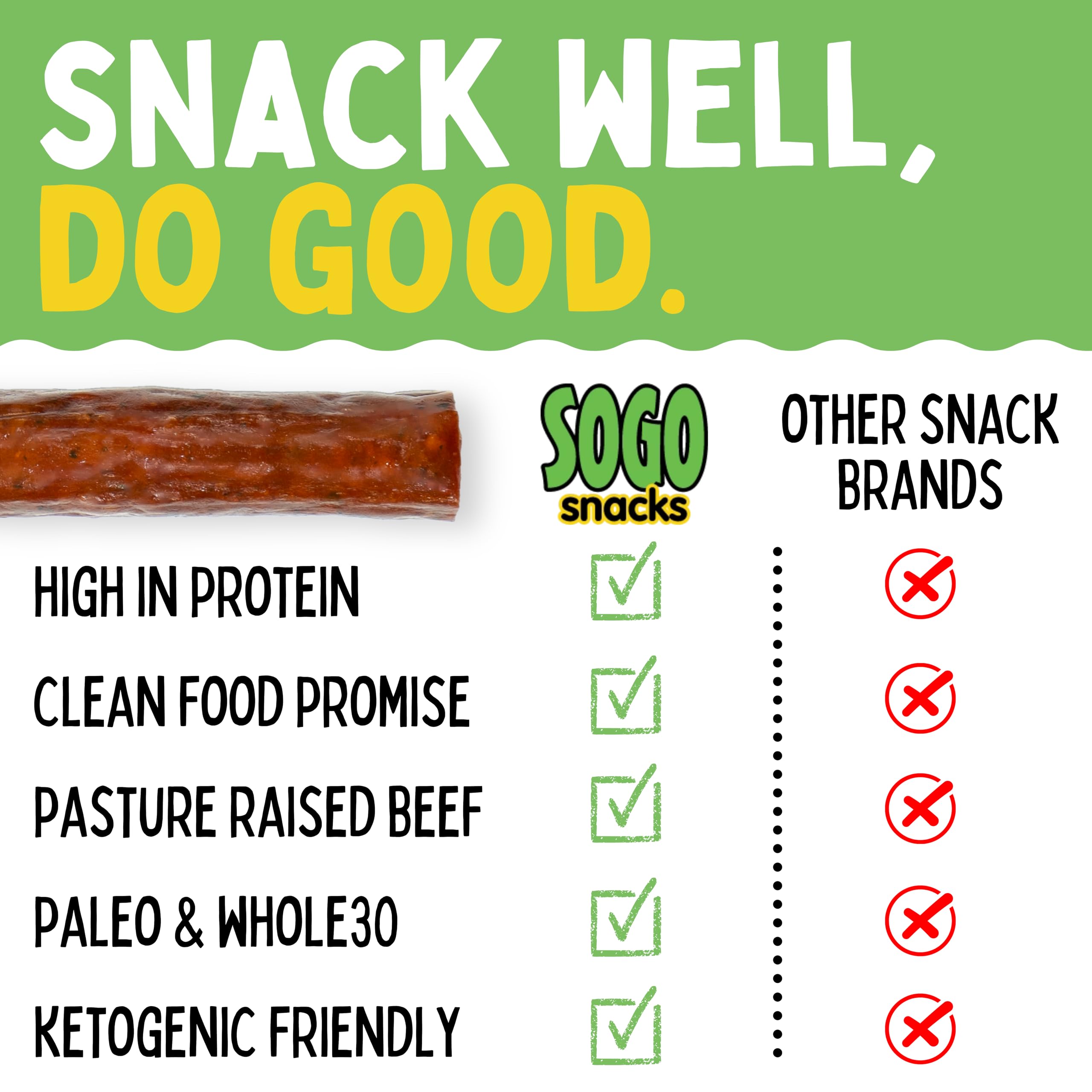 Sogo Snacks ingredient label close-up showing grass-fed verification benefit