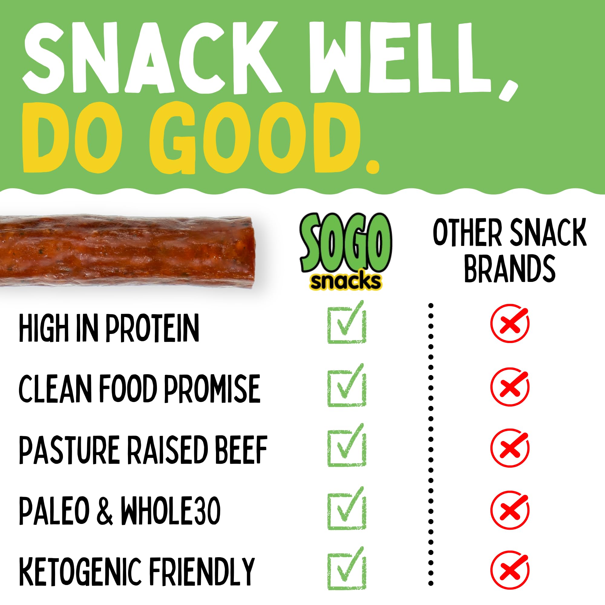 Sogo Snacks enjoyed outdoors as a portable high-protein snack
