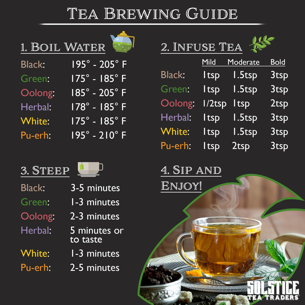 SOLSTICE TEA TRADERS brewed cup in lifestyle shot illustrating color and aroma