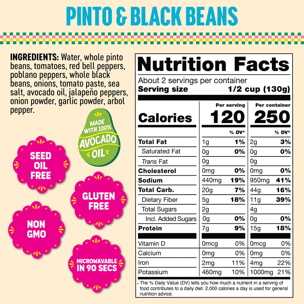 SOMOS pouch heating in microwave showing fast meal preparation benefit