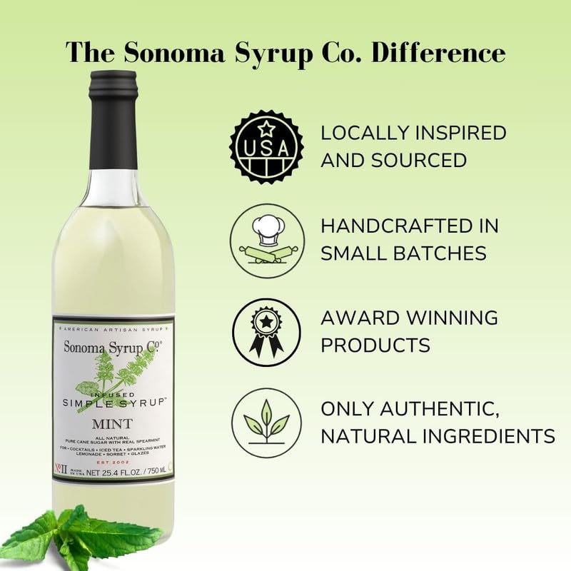 Sonoma Syrup Co label close-up highlighting handcrafted small-batch quality