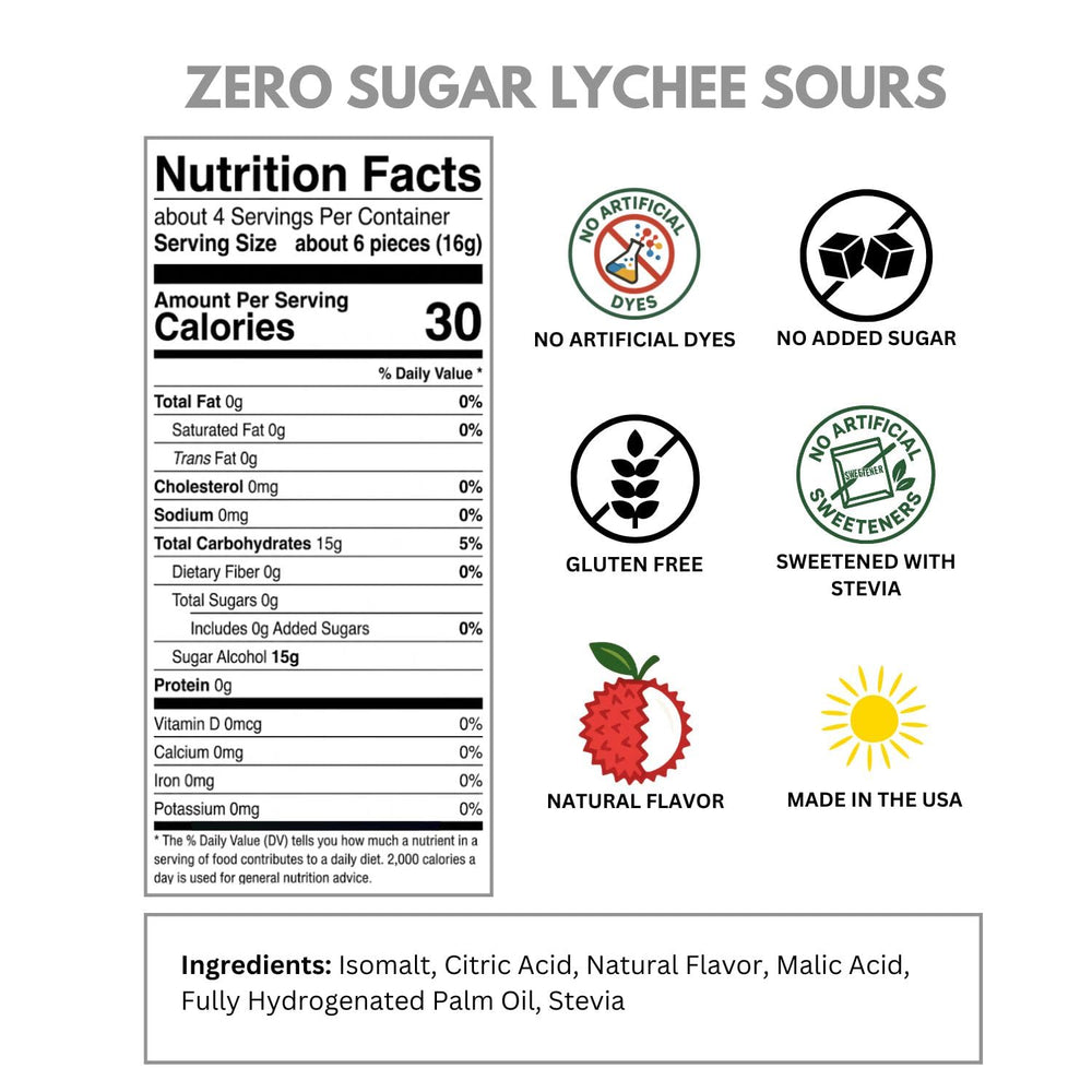 Sour Drops beside a coin showing tin size and travel-ready benefit