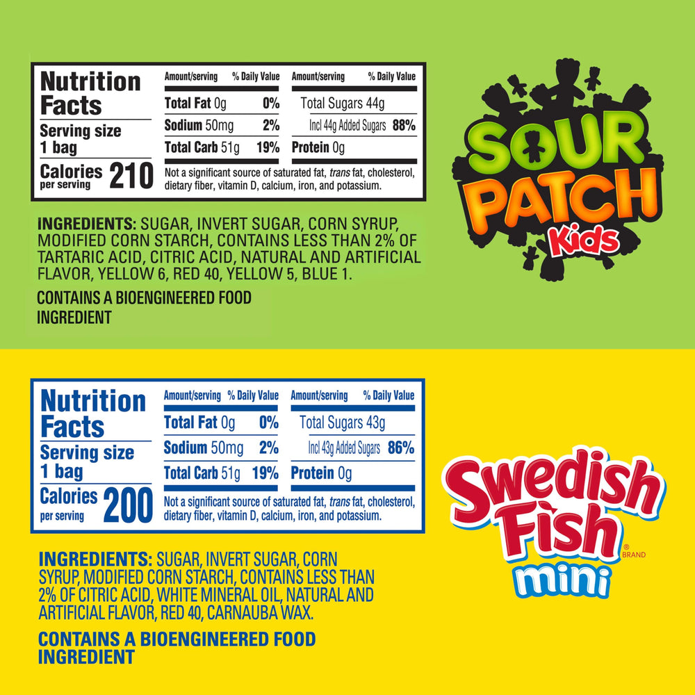 SOUR PATCH KIDS gummy close-up texture showing soft chew and tangy appeal
