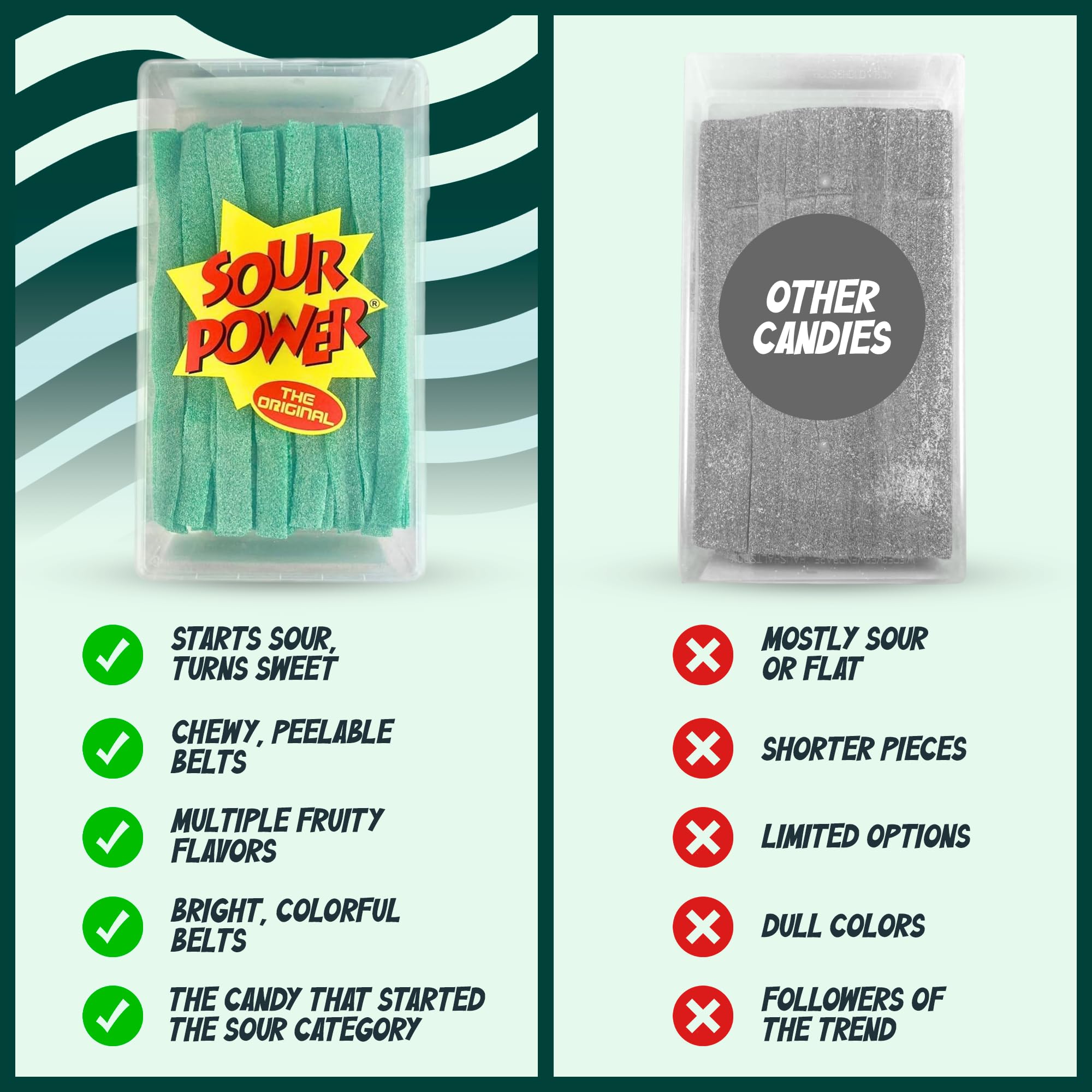 Sour Power belt used as dessert topper adding bright green color and sour punch