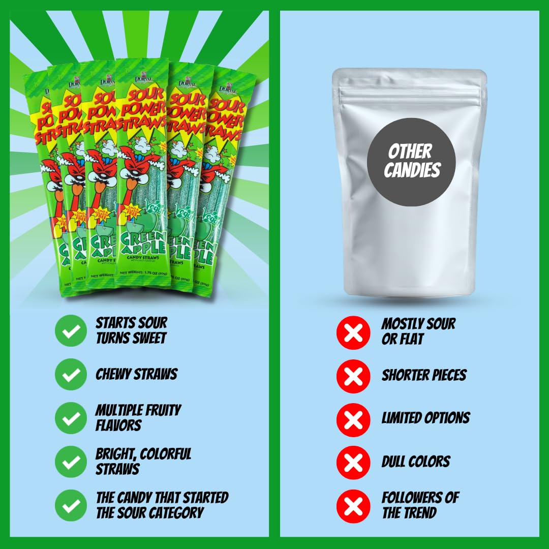 Hand holding Sour Power straws demonstrating soft chew and easy snacking portability