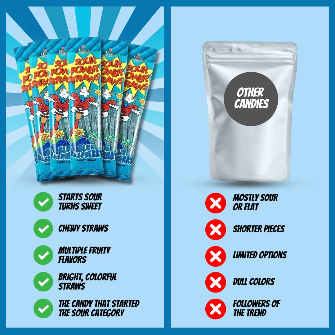 Sour Power straws in hand for portion idea and portable snacking benefit