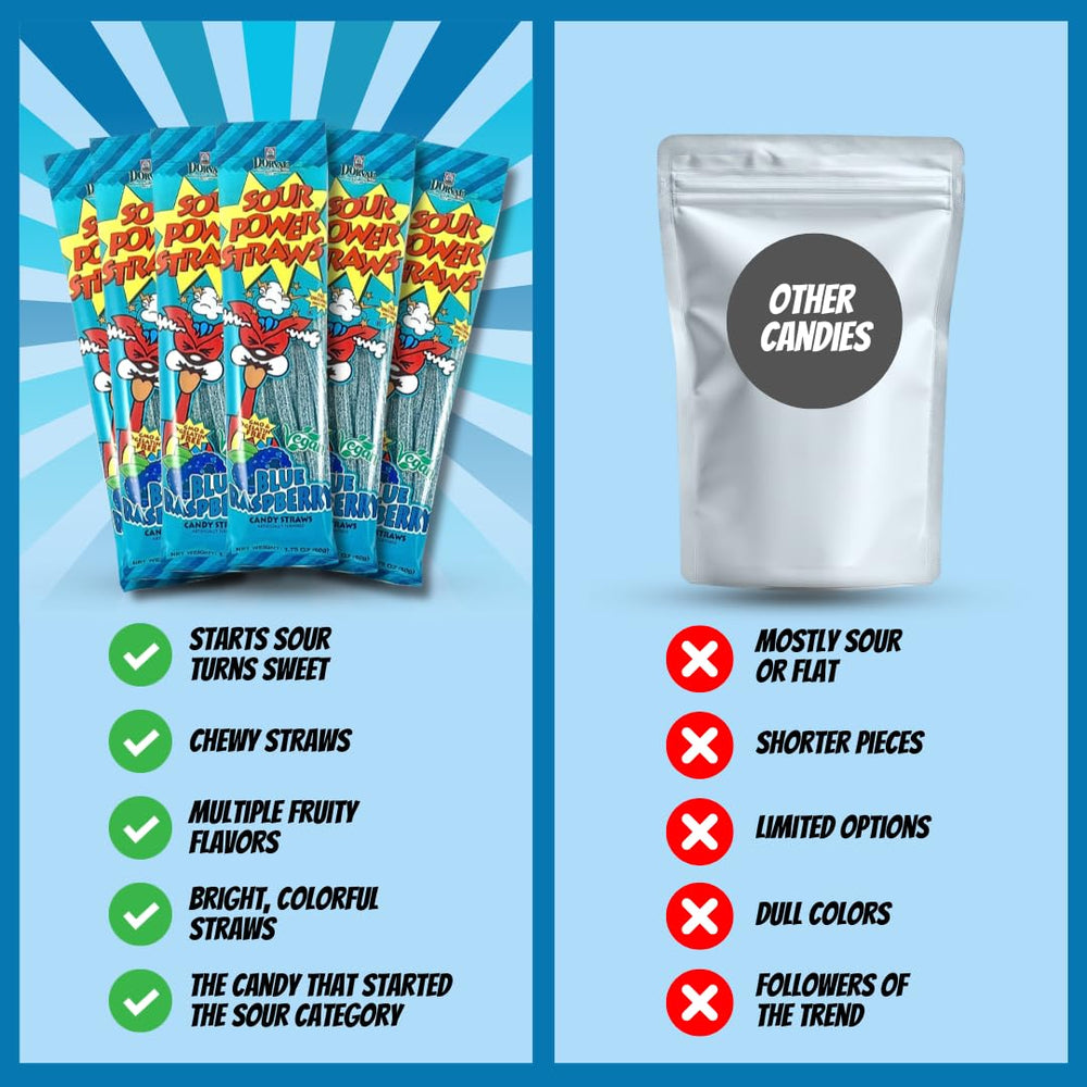Sour Power straws in hand for portion idea and portable snacking benefit