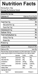 Southeastern Mills poured peppered gravy over biscuit highlighting creamy texture and savory appeal