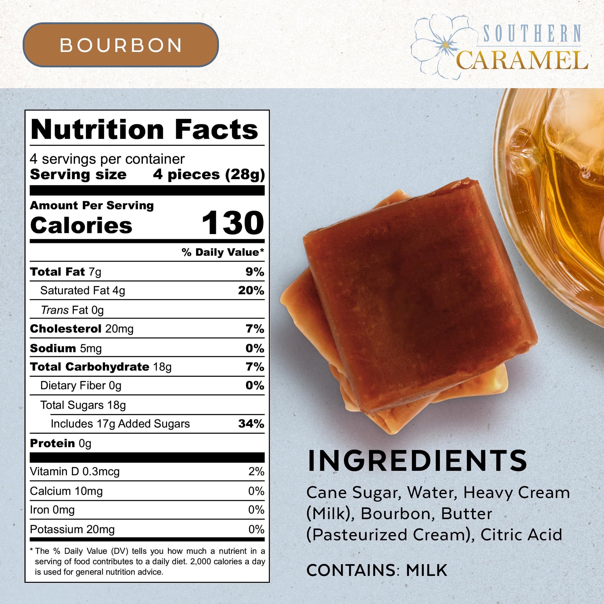 SOUTHERN CARAMEL beside coin scale demonstrates compact, giftable size