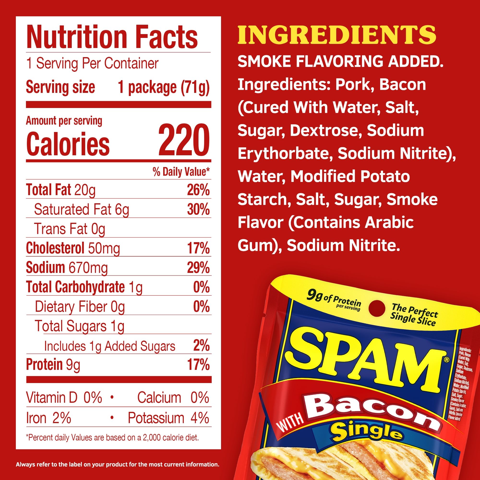 SPAM bacon twelve-pack box stacked for pantry storage convenience