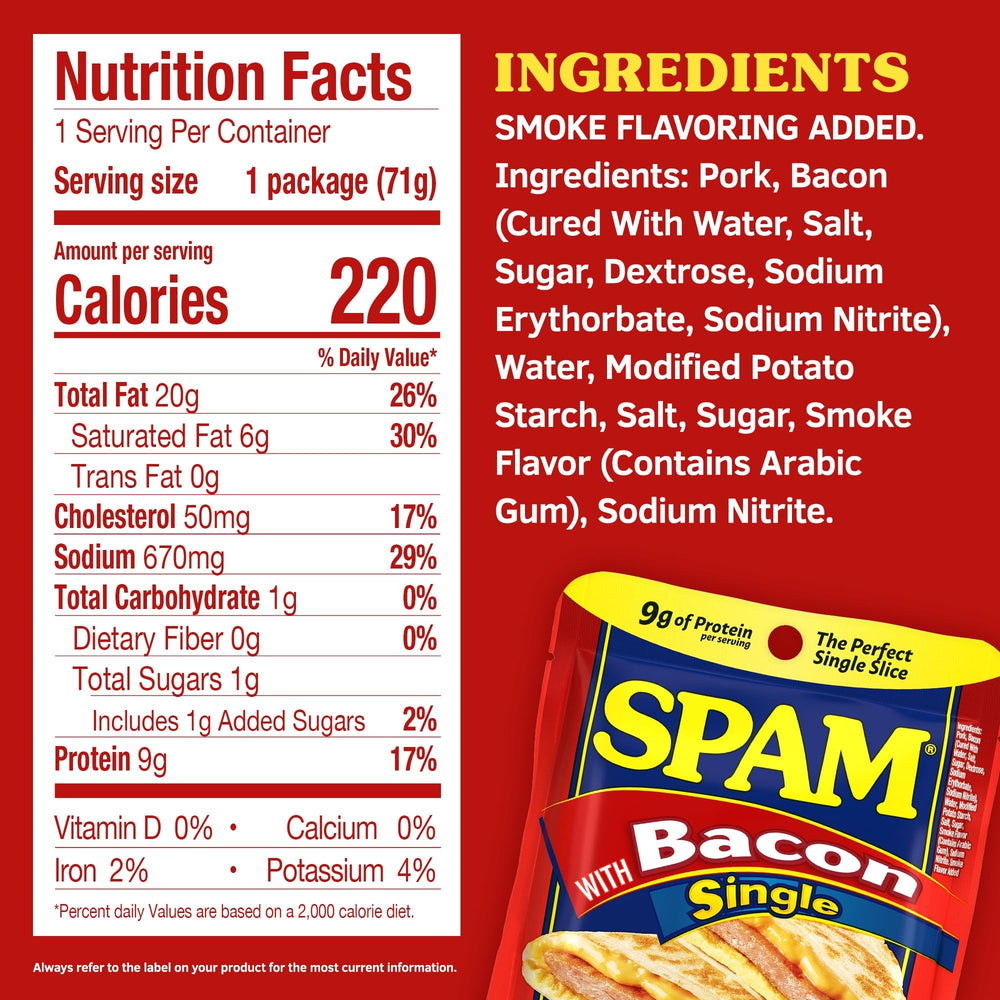 SPAM bacon twelve-pack box stacked for pantry storage convenience