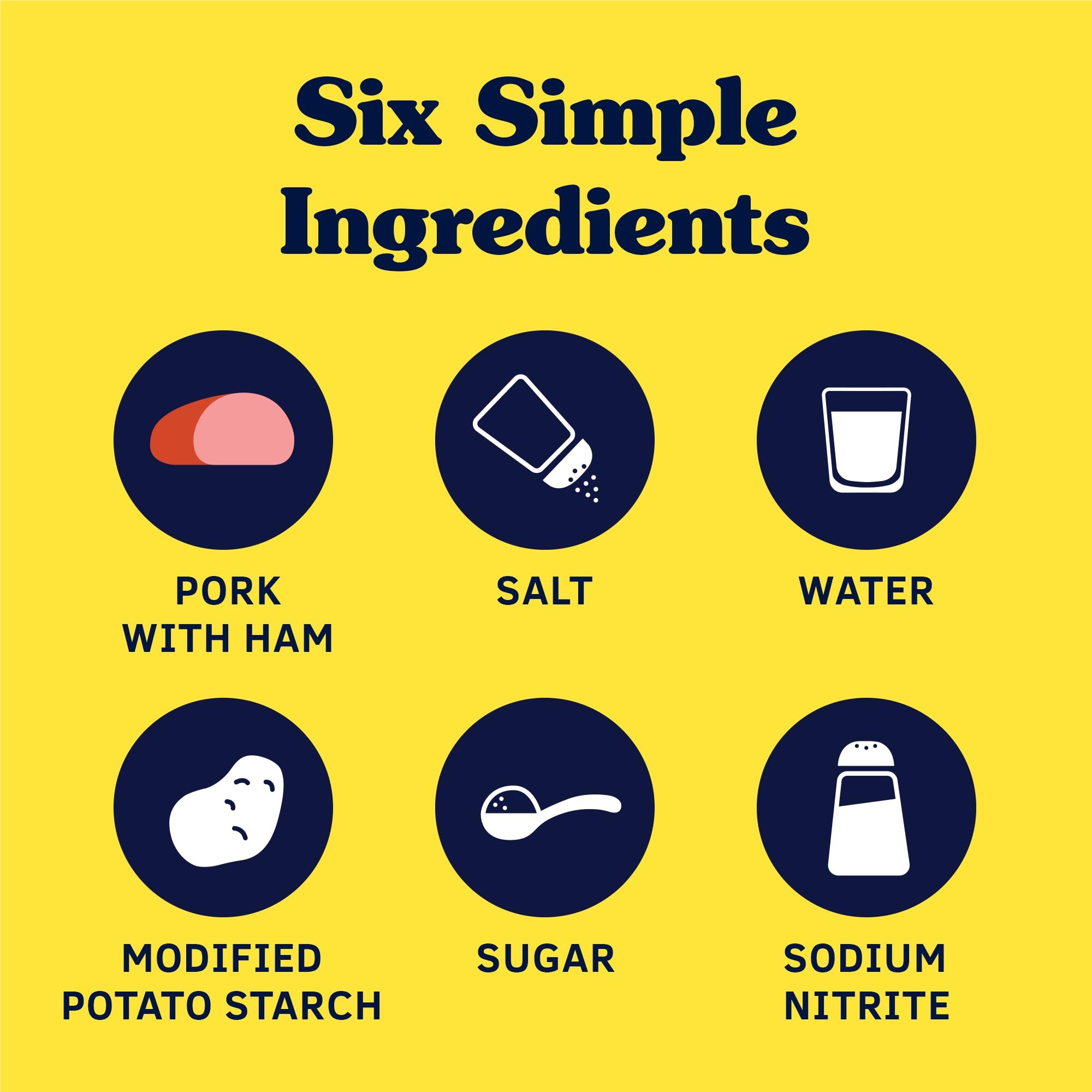 SPAM cans stored in pantry demonstrating shelf-stable benefit