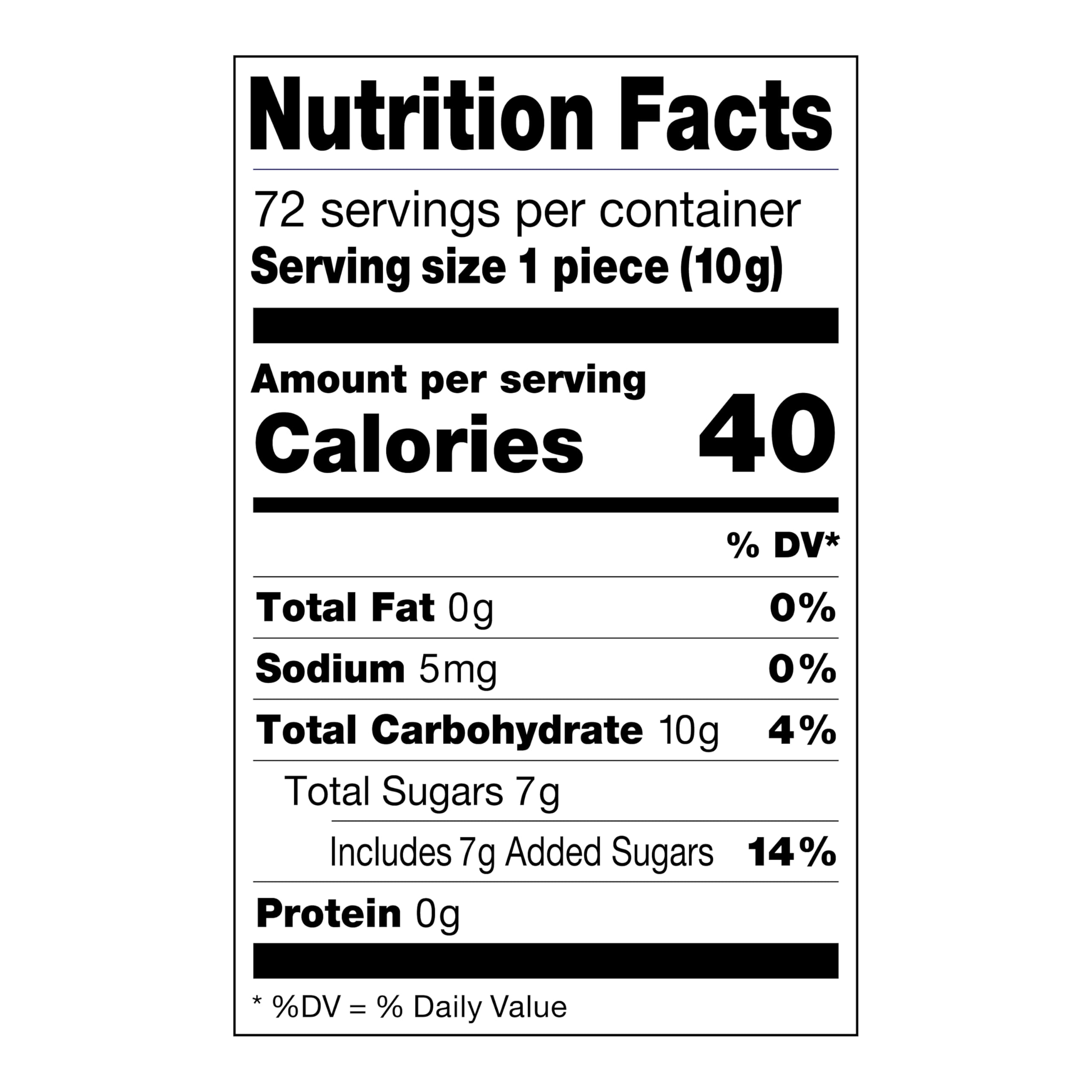 Spangler Life Savers next to ruler showing mini lollipop size and portion control