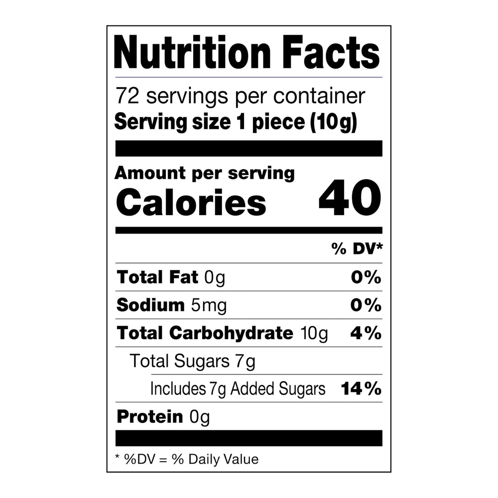 Spangler Life Savers next to ruler showing mini lollipop size and portion control