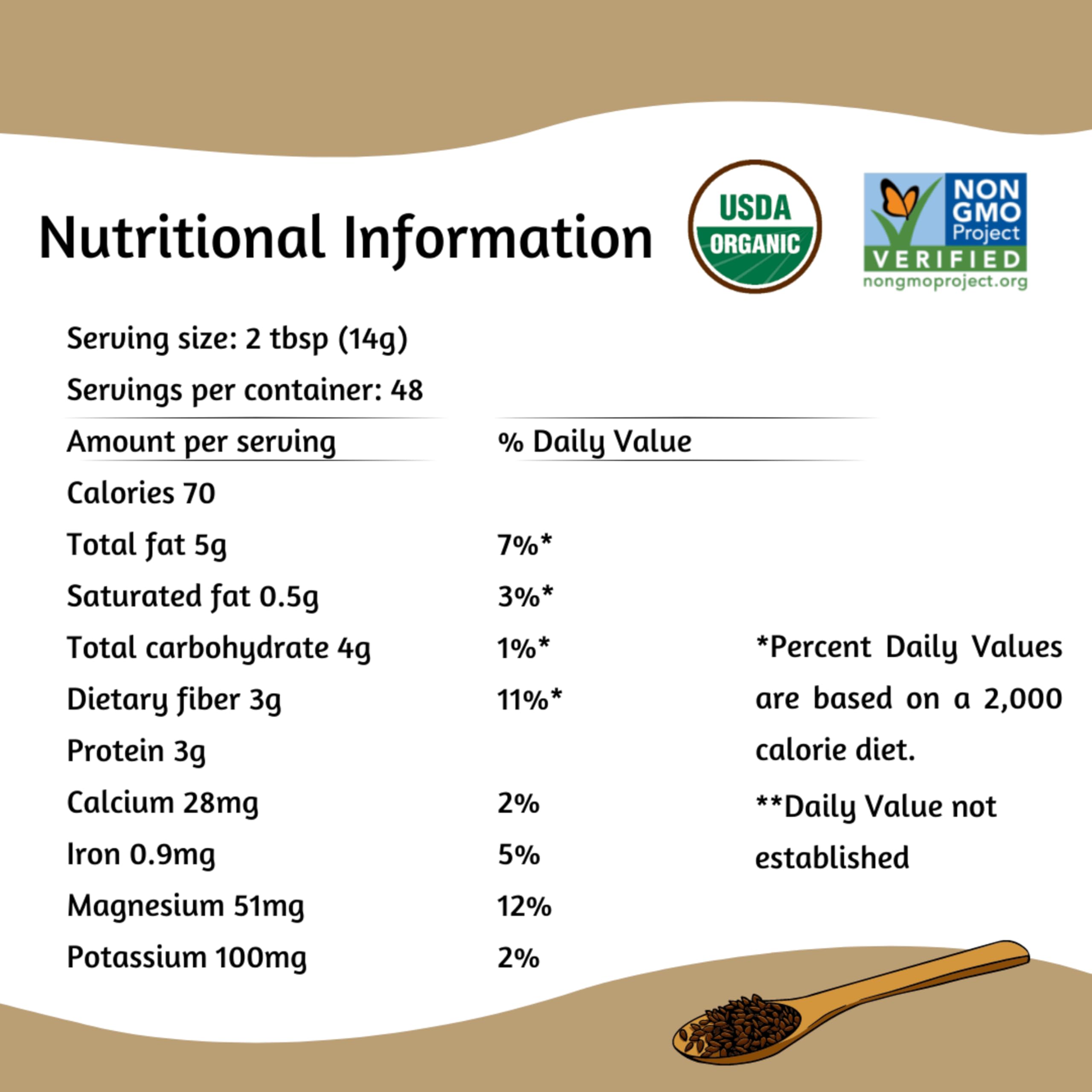 Close-up of Spectrum certification label showing USDA Organic and quality reassurance benefit