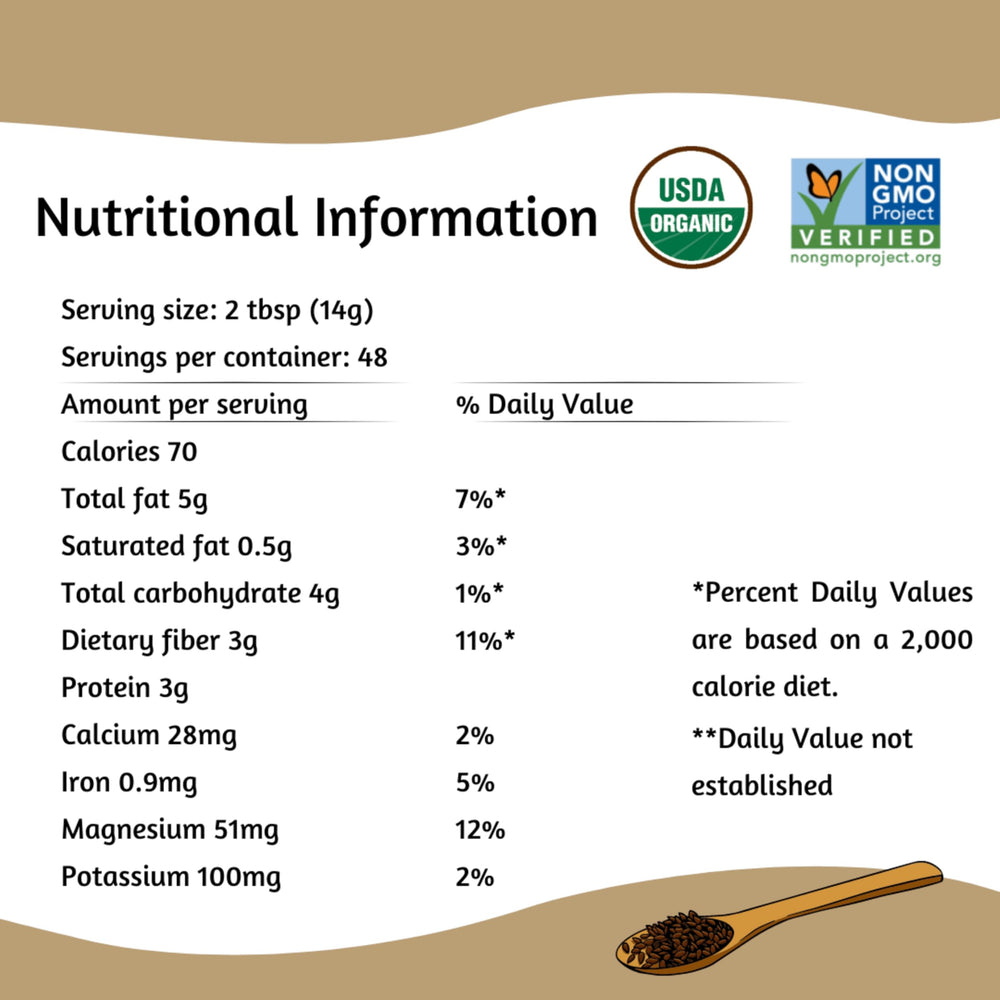 Close-up of Spectrum certification label showing USDA Organic and quality reassurance benefit