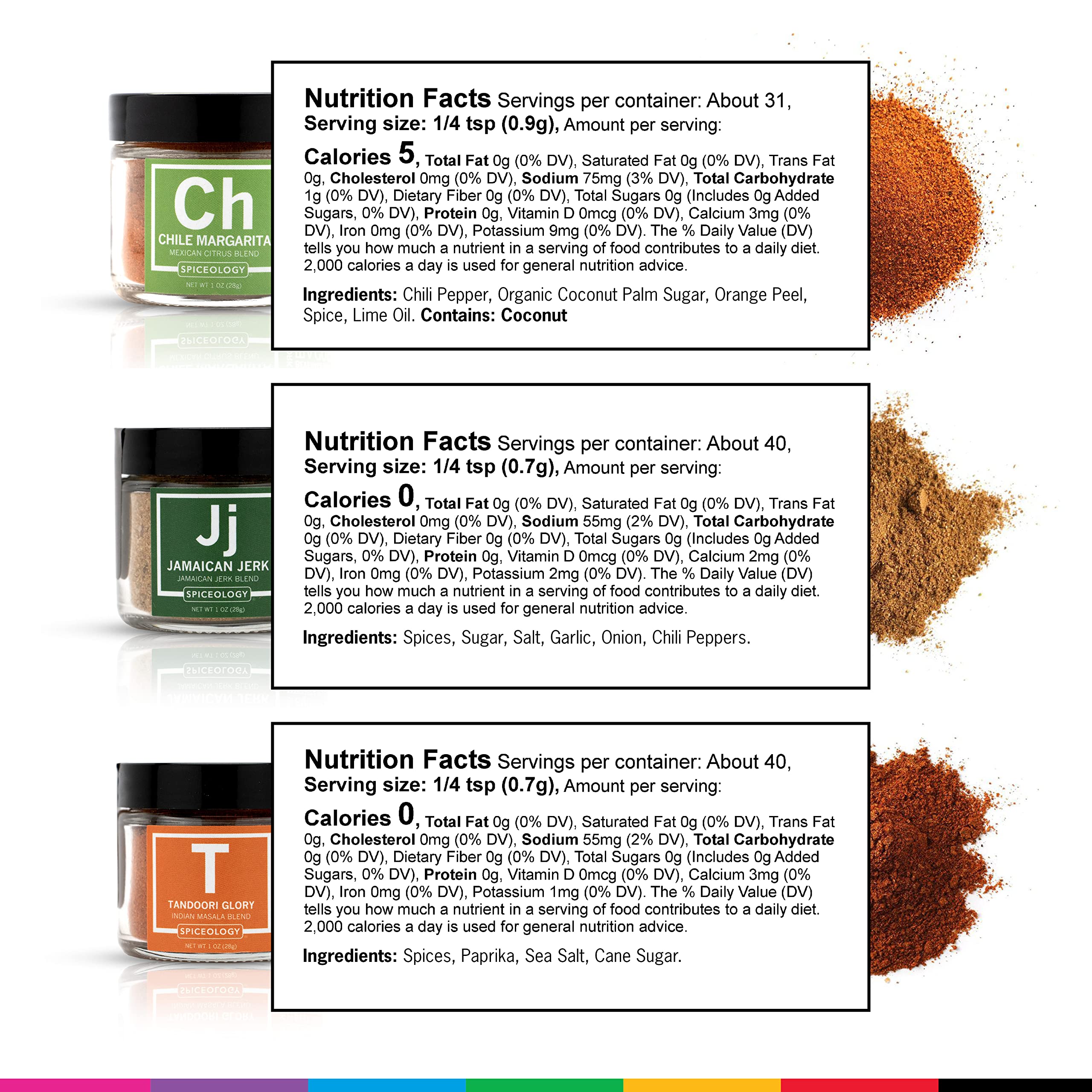 Spiceology set beside a grill in a kitchen scene inspiring outdoor cooking