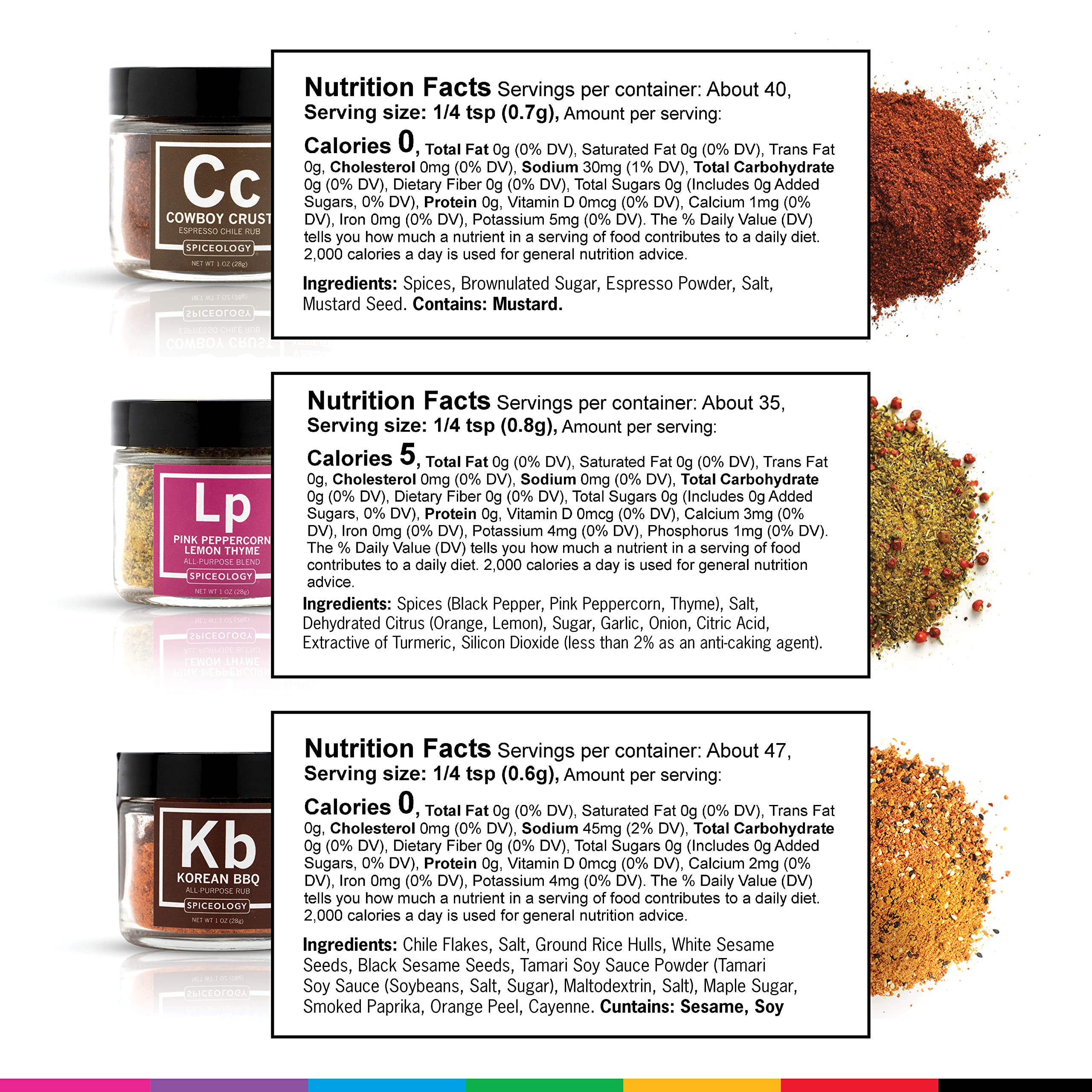 Open Spiceology jar with scattered rub showing aroma and seasoning potential