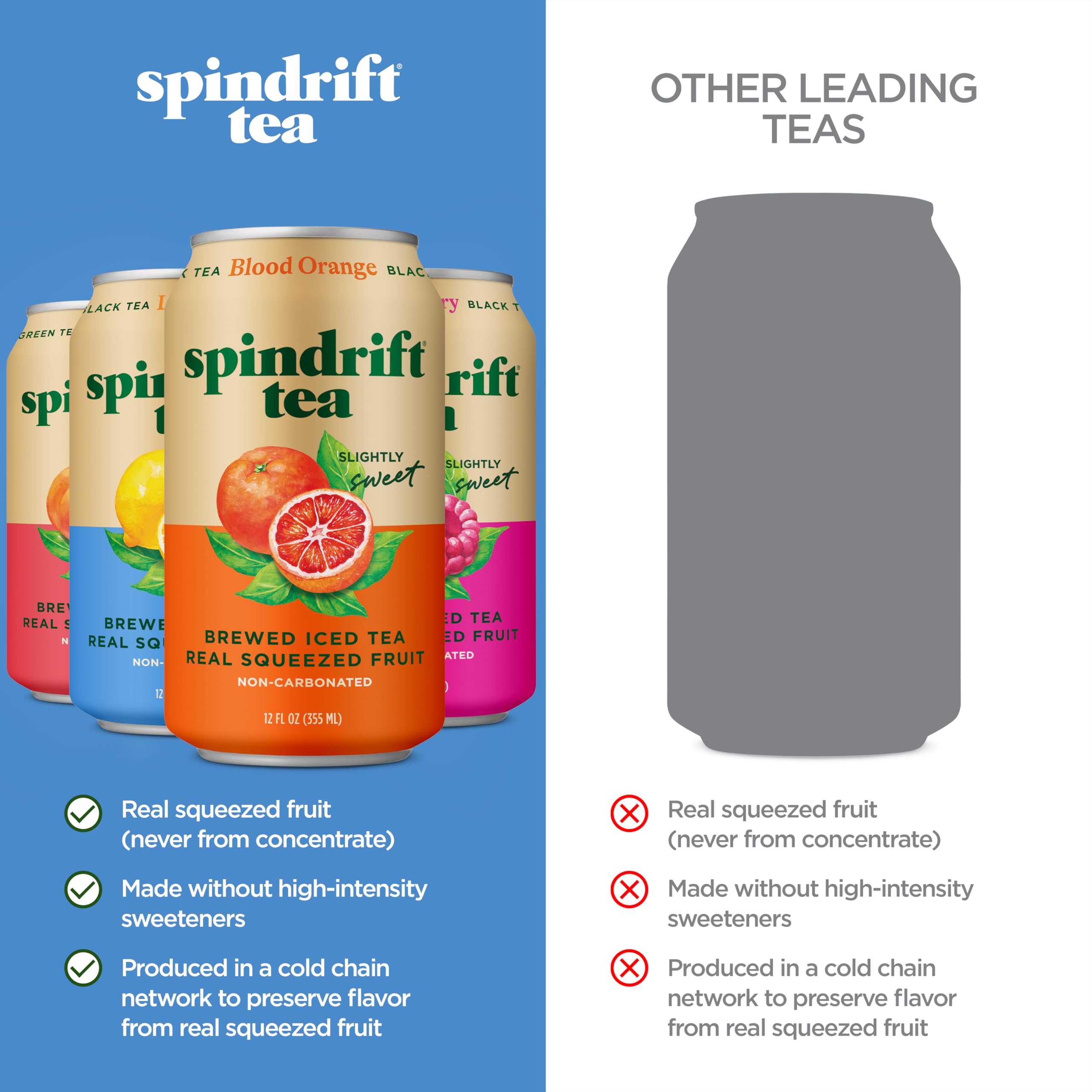 Spindrift close-up of squeezed fruit with brewed tea, brand highlights natural ingredients