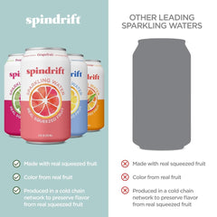 close up of Spindrift pulp and juice giving natural texture and flavor