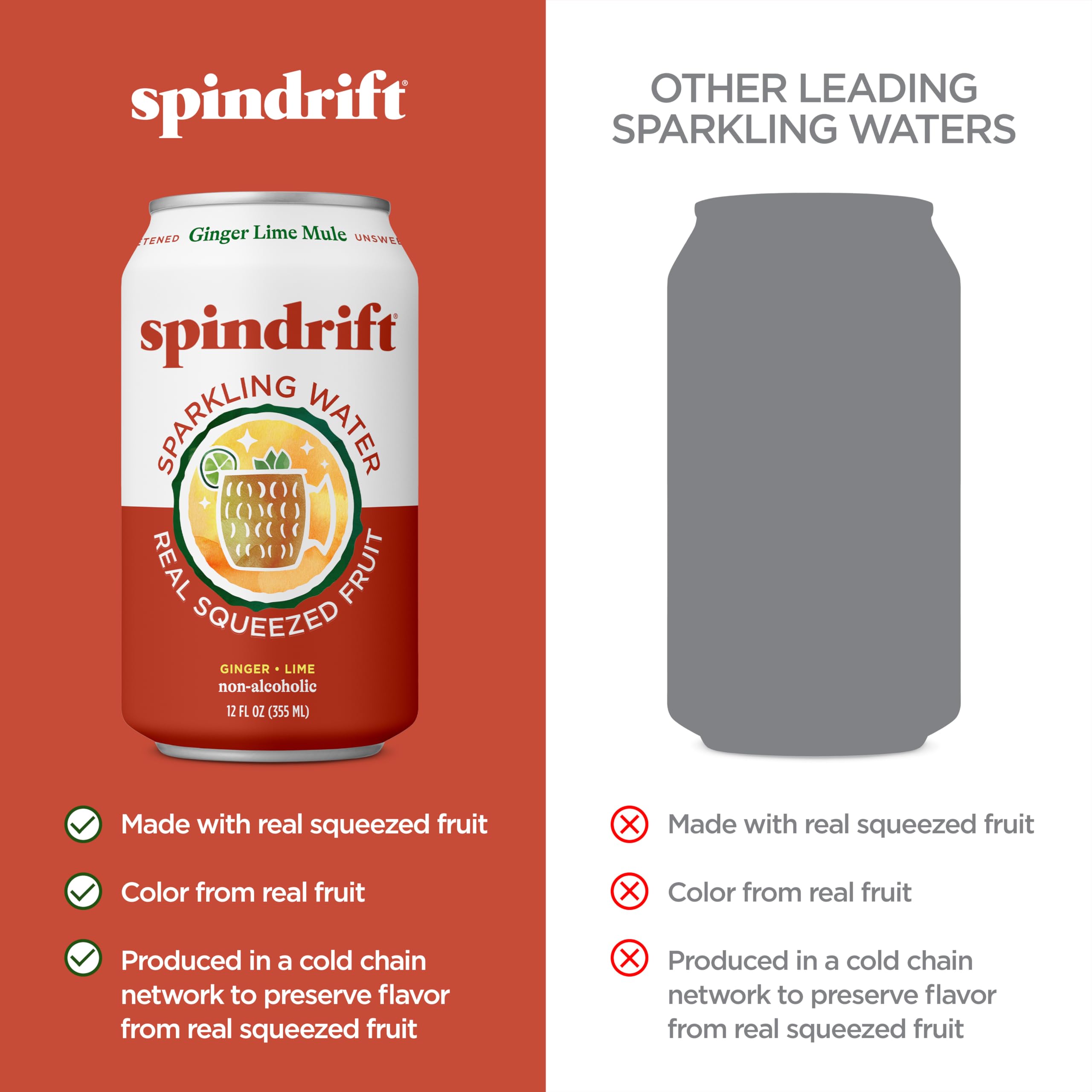 Spindrift Ginger Lime Mule poured in copper mug shows zesty mocktail enjoyment
