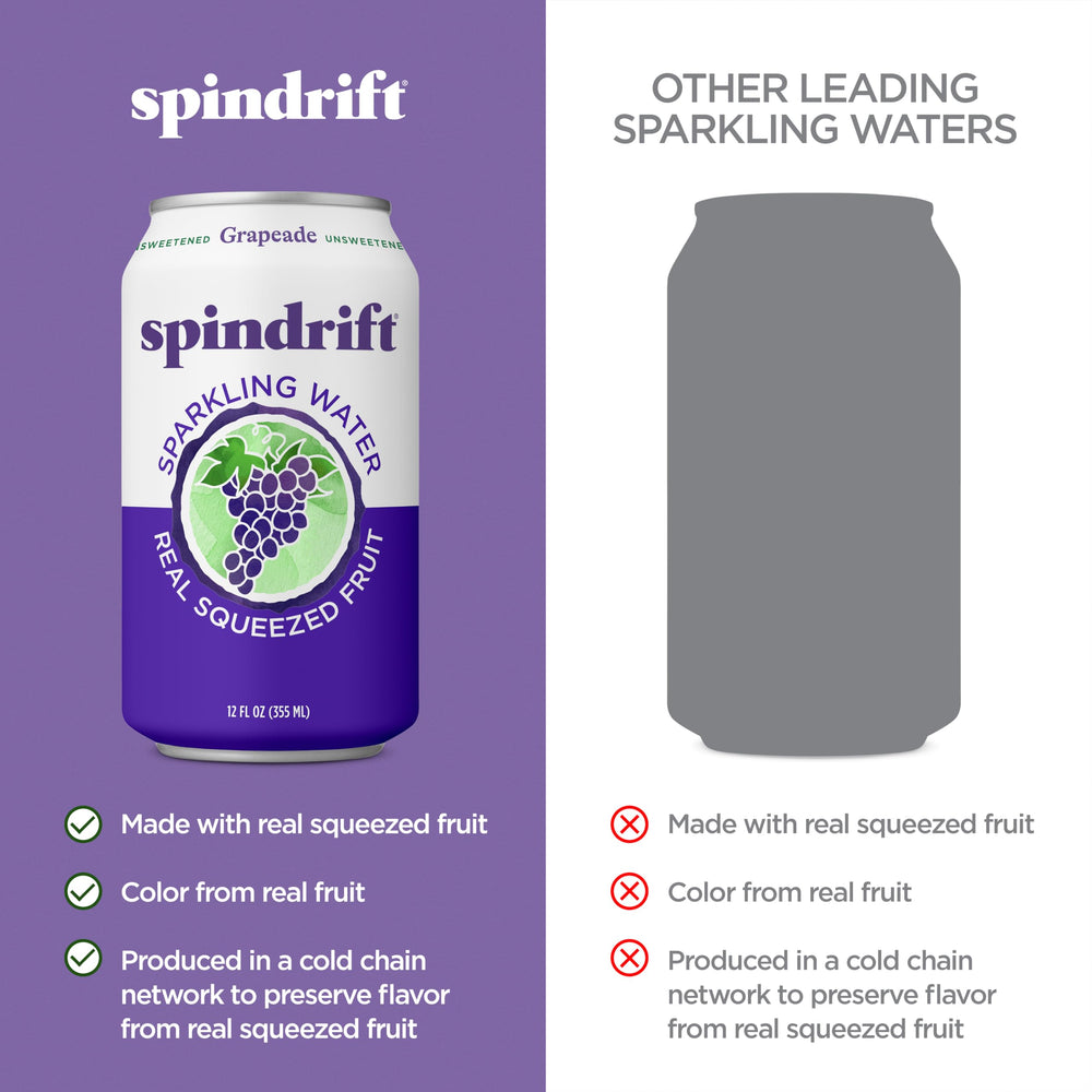 Spindrift side label close-up showing ingredients and certification clarity benefit