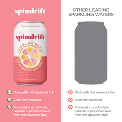 Spindrift pink lemonade being poured into glass for visible clarity and bubbles