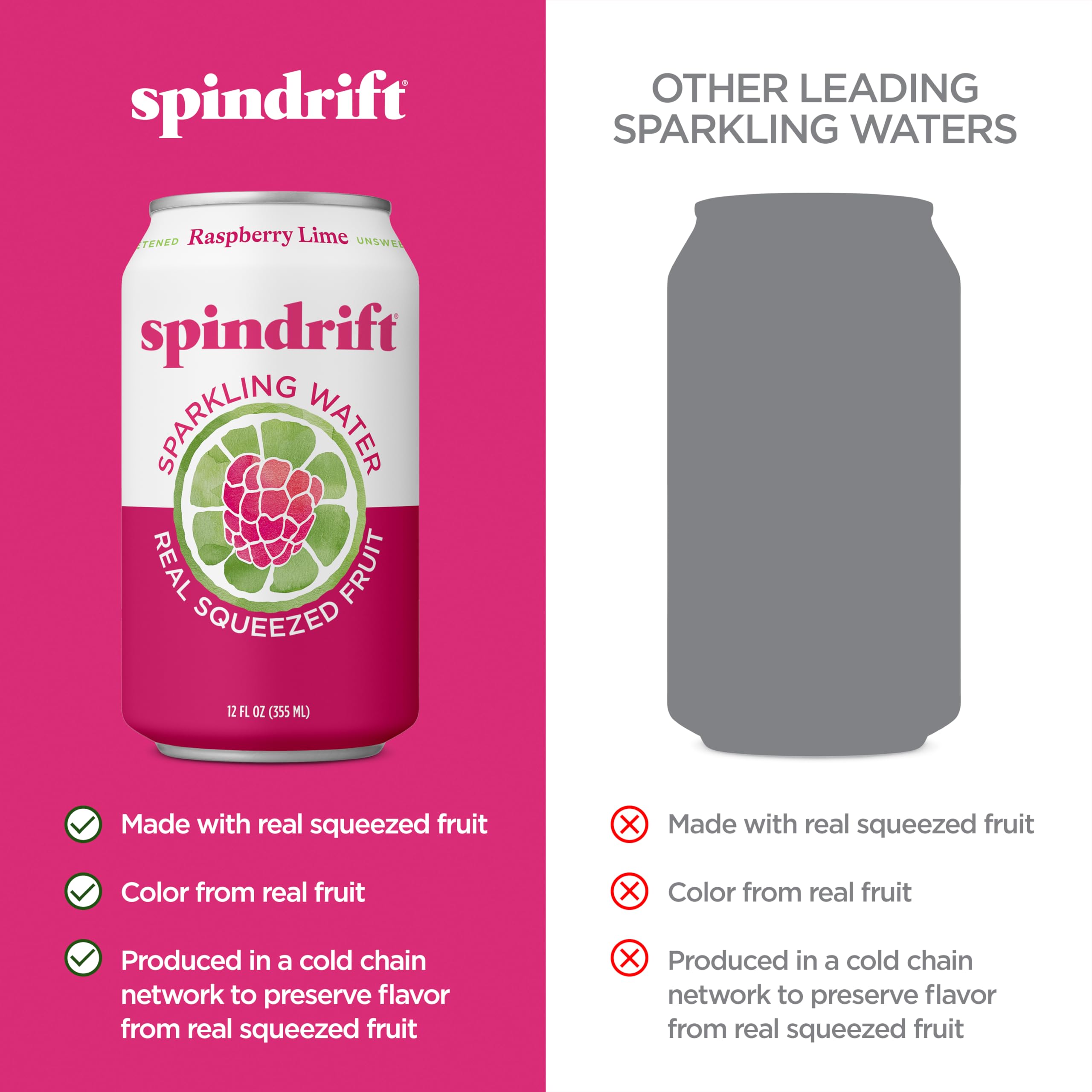 Close-up of Spindrift pulp and bubbles showing real fruit texture benefit