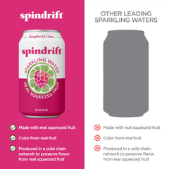 Close-up of Spindrift pulp and bubbles showing real fruit texture benefit